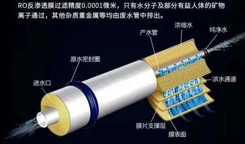 自來水凈化設(shè)備廠家